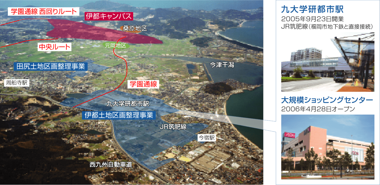 図：コアゾーンと学園通沿線及び九大学研都市駅地区の連携